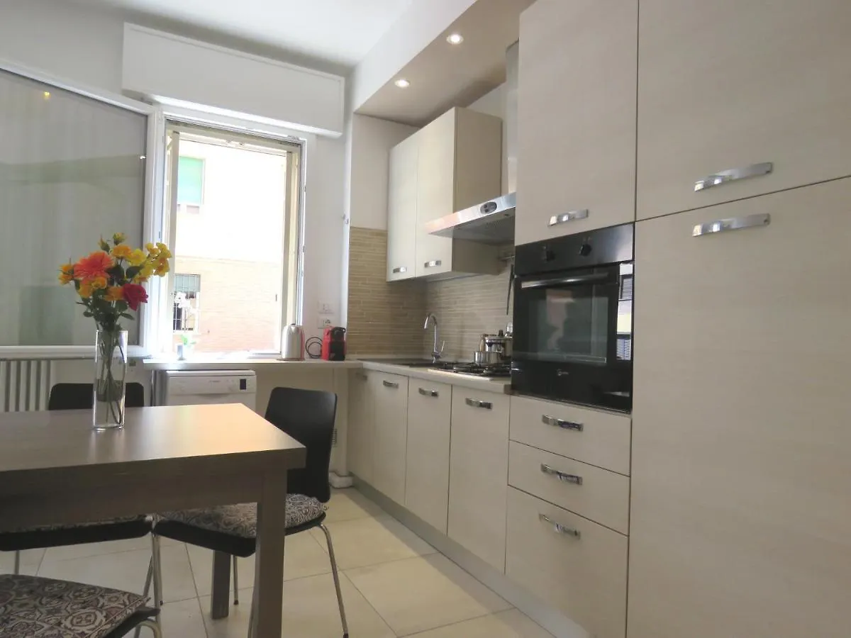 Pasubio Apartment contacts